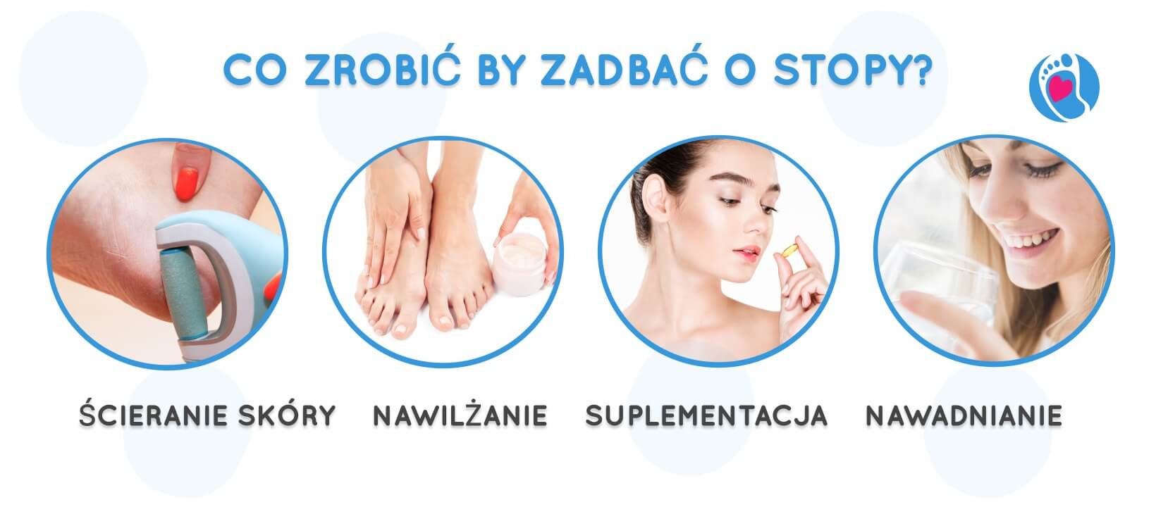 Infografika: 4 kroki pielęgnacji stóp w duchu BosaStopka typ-jak-dbac-o-stopy-bosa-stopka-buty-barefoot infografika kroków pielęgnacji stóp