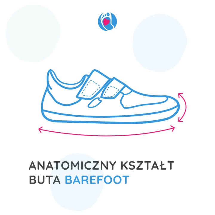 Anatomiczny-ksztalt-stopy-bosastopka-sklep-buty-barefoot-buty-dzieciece-buty-damskie