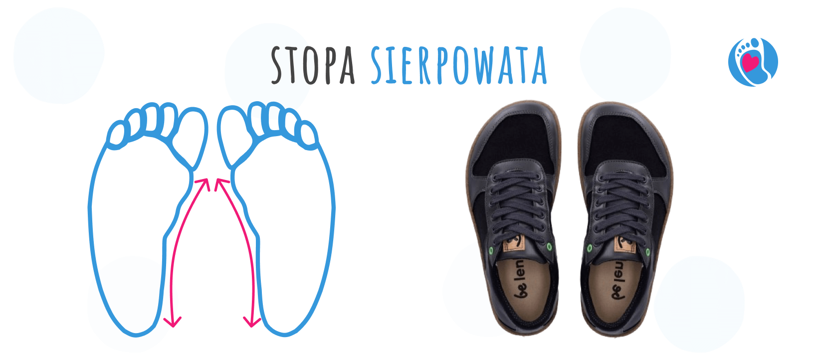 stopa-sierpowata-Anatomiczny-ksztalt-stopy-bosastopka-sklep-buty-barefoot-buty-dzieciece-buty-damskie