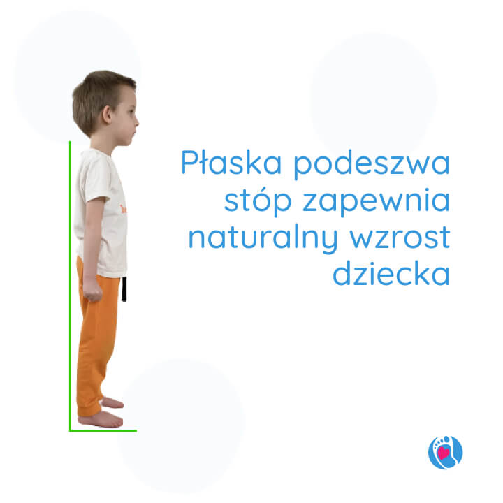 naturalny-wzrost-dziecka-plaska-podeszwa-bosa-stopka-buty-dla-dzieci Postawa dziecka z butami barefoot