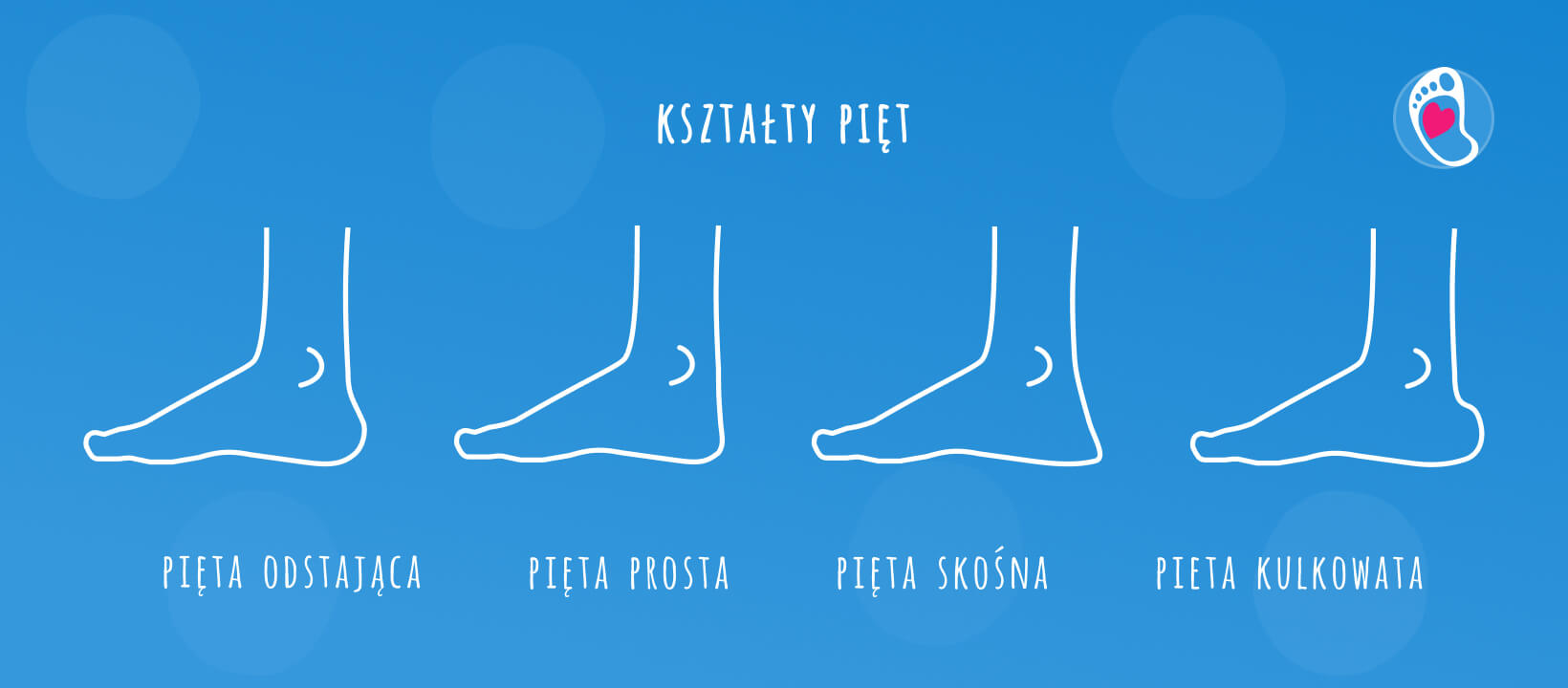 ksztalt-piet-stopy-doroslych-blog-jak-wybrac-buty-barefoot-dla-doroslej-stopy-bosa-stopka-sklep-z-butami-dzieciecymi-butami-barefoot