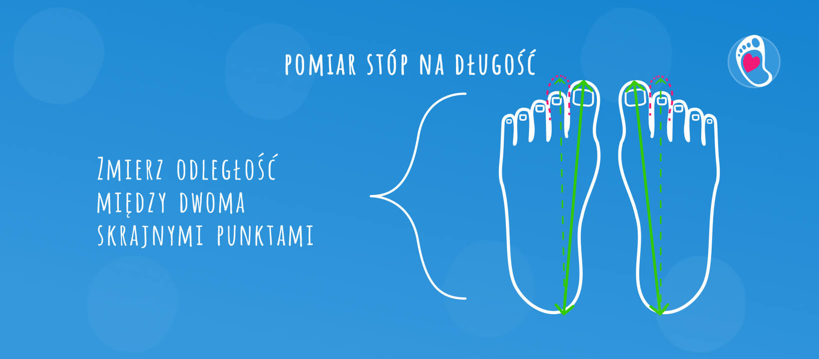 mierzenie-stop-dlugosc-blog-jak-wybrac-buty-barefoot-dla-doroslej-stopy-bosa-stopka-sklep-z-butami-dzieciecymi-butami-barefoot