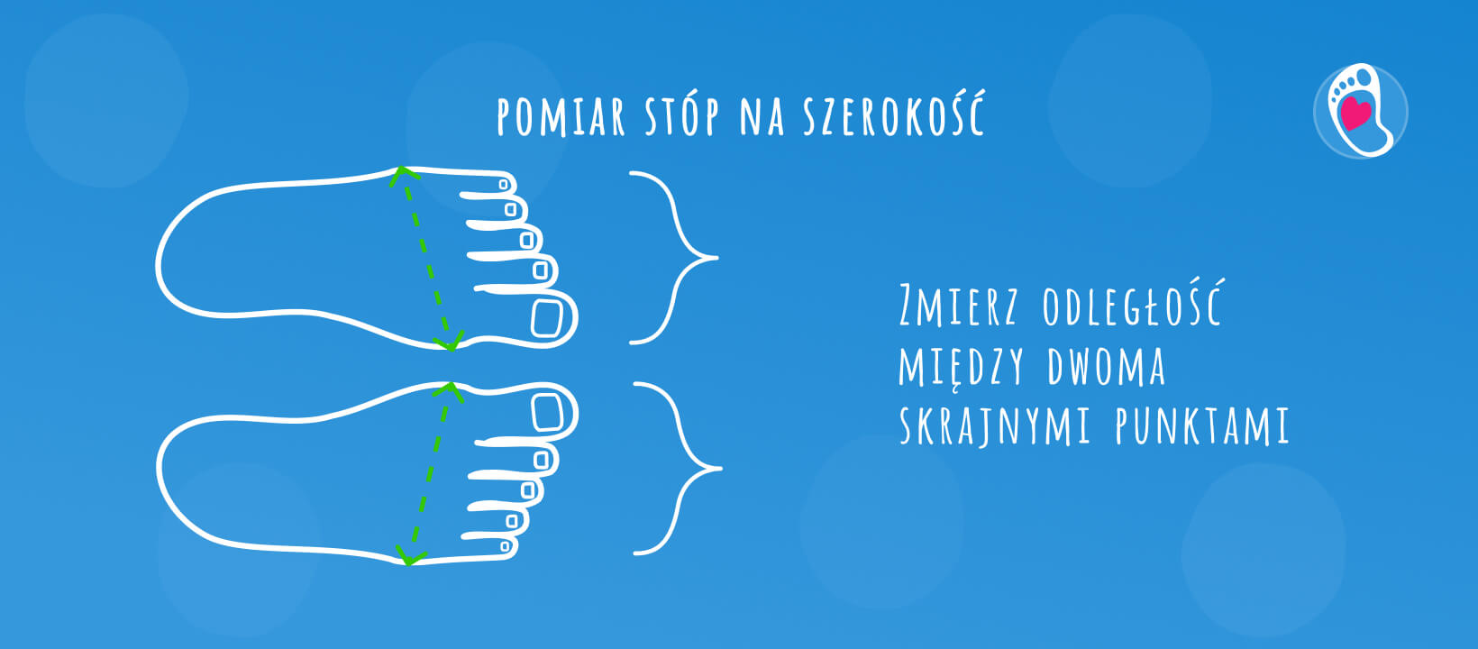 mierzenie-stop-szerokosc-blog-jak-wybrac-buty-barefoot-dla-doroslej-stopy-bosa-stopka-sklep-z-butami-dzieciecymi-butami-barefoot