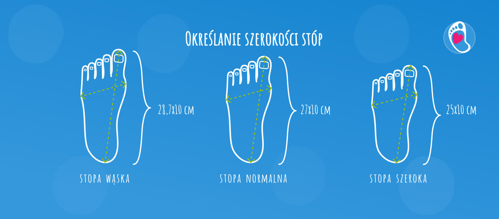 okreslenie-szerokosci-stop_-blog-jak-wybrac-buty-barefoot-dla-doroslej-stopy-bosa-stopka-sklep-z-butami-dzieciecymi-butami-barefoot