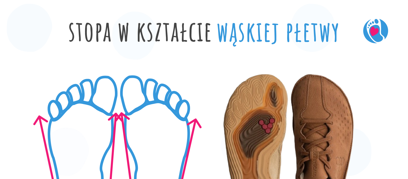 stopa-w-ksztalcie-pletwy-blog-jak-wybrac-buty-barefoot-dla-doroslej-stopy-bosa-stopka-sklep-z-butami-dzieciecymi-butami-barefoot