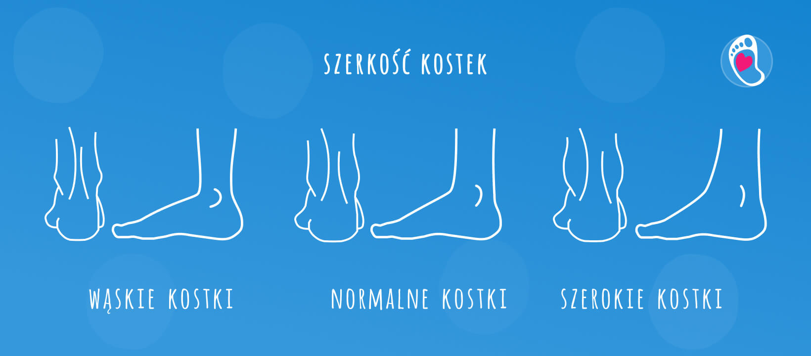 szerokosc-kostek-blog-jak-wybrac-buty-barefoot-dla-doroslej-stopy-bosa-stopka-sklep-z-butami-dzieciecymi-butami-barefoot