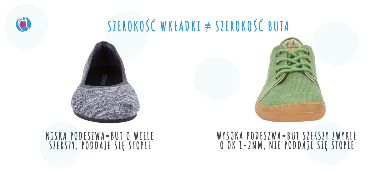 szerokosc-wkladki-vs-szerokosc-buta-blog-jak-wybrac-buty-barefoot-dla-doroslej-stopy-bosa-stopka-sklep-z-butami-dzieciecymi-butami-barefoot