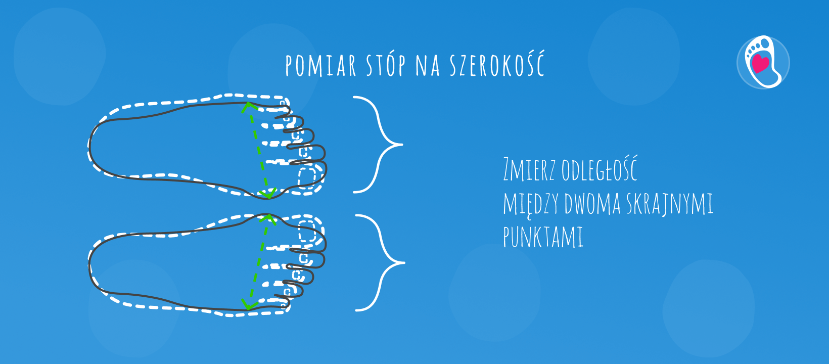 mierzenie-szerokosci-stopy-haluksy-dopasowanie-buty-barefoot-Bosa-Stopka Rysunek przedstawiający sposób pomiaru szerokości stopy z haluksami – ważne przy wyborze butów barefoot