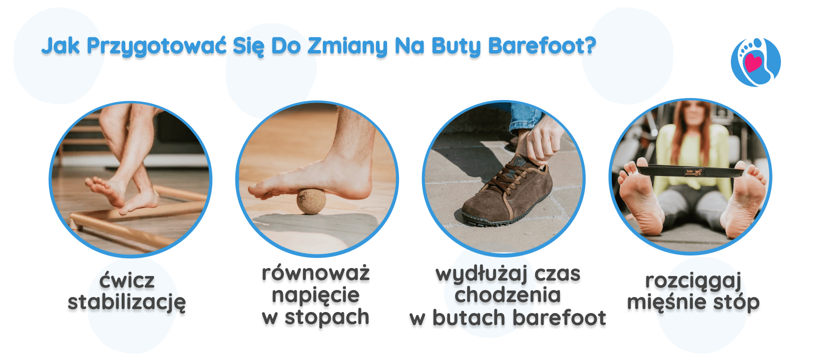 jak-przygotowac-stopy-do-buty-barefoot-Bosa-Stopka-porady-eksperta Infografika przedstawiająca 4 kroki przygotowania stóp do zmiany na buty barefoot: ćwiczenia równowagi, mobilizacja, stopniowe noszenie, rozciąganie – Bosa Stópka