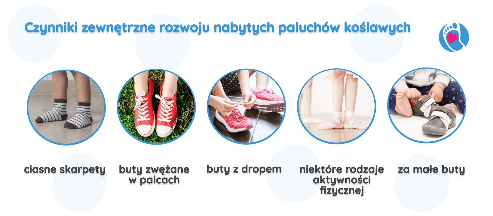 Czynniki sprzyjające rozwojowi palucha koślawego u dzieci