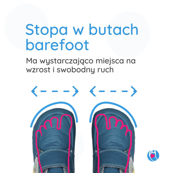 buty dla dzieci barefoot odpowiednie dla stóp dziecięcych bosa stopka