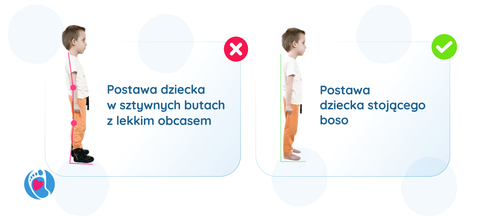 postawa-dziecka-kregoslup-czlowieka-to-jego-rusztowanie-bosa-stopka-sklep-blog-okiem-fizjoterapeuty