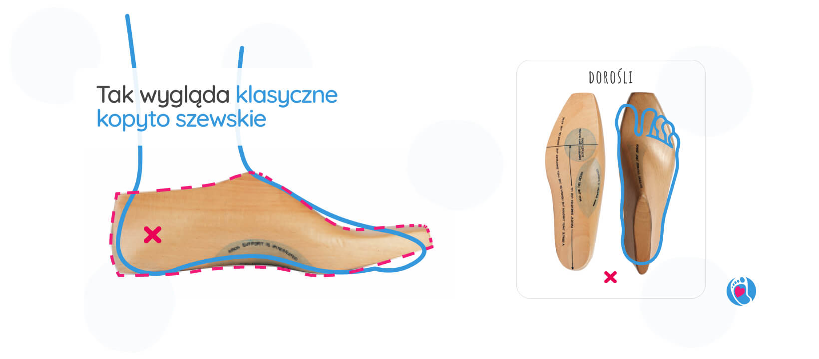 roznica-miedzy-zwyklymi-butami-a-butami-barefoot-dla-mezczyzn różnica miedzy butami klasycznymi a barefoot